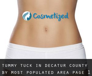 Tummy Tuck in Decatur County by most populated area - page 1