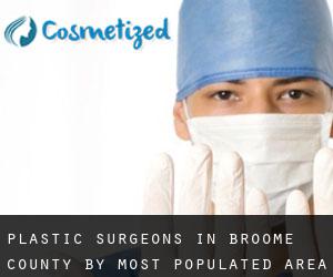 Plastic Surgeons in Broome County by most populated area - page 1