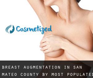 Breast Augmentation in San Mateo County by most populated area - page 2