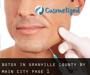 Botox in Granville County by main city - page 1