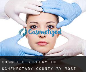 Cosmetic Surgery in Schenectady County by most populated area - page 1