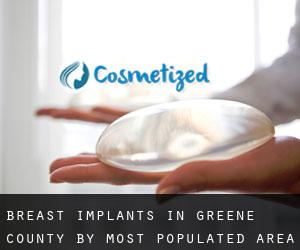 Breast Implants in Greene County by most populated area - page 1